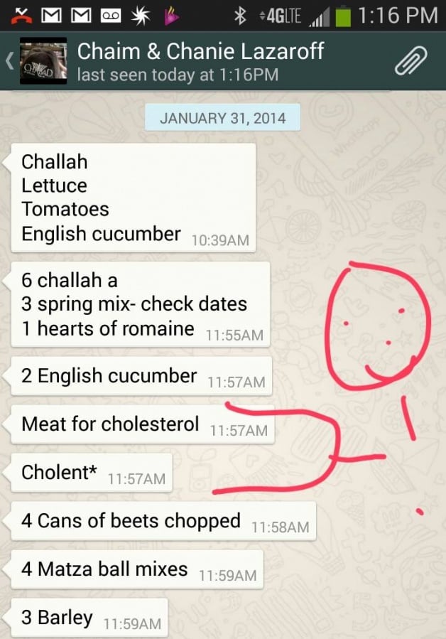 cholent cholesterol autocorrect .jpg