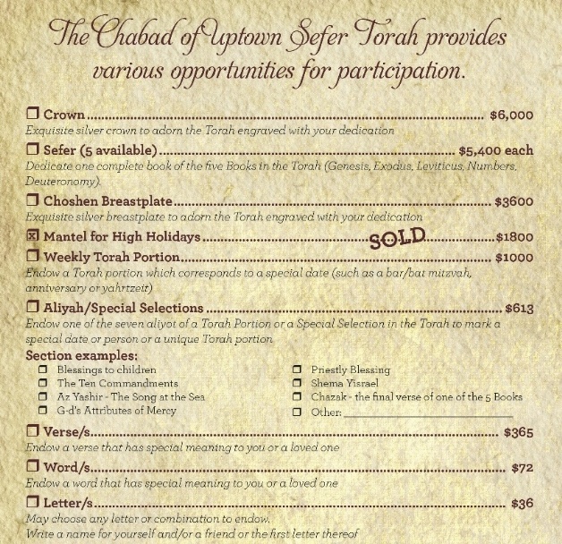 Sefer Torah Postcard BACK CROPPED DEDICATIONS ONLY.jpg